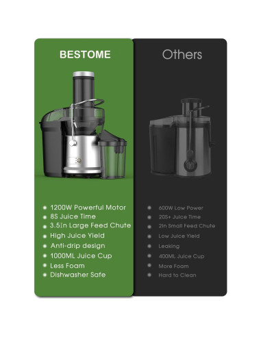 Extractor de Jugo Bestome 1200W Doble Velocidad 1.04L