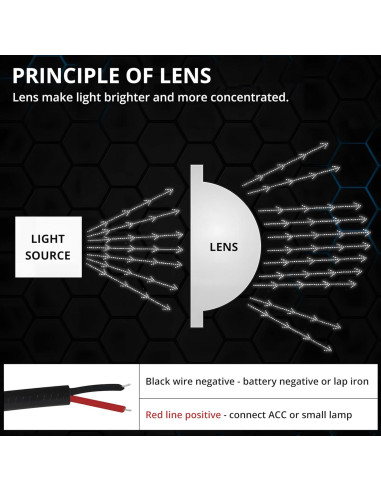 4 Piezas Luz Ojo de Águila LED JRQLOV 23mm Rojo 2.5W DC12V