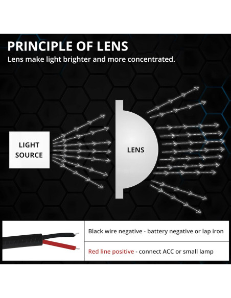 4 Piezas Luz Ojo de Águila LED JRQLOV 23mm Rojo 2.5W DC12V