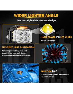 Luz Pod LED Auxbeam 5" 168W DRL Ámbar IP68 16440LM 2