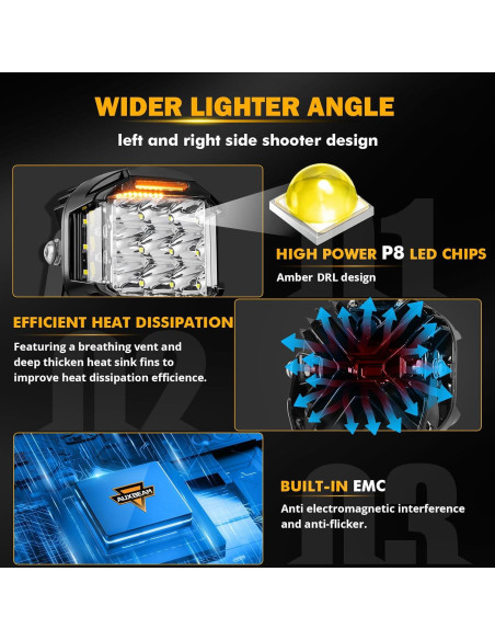 Luz Pod LED Auxbeam 5" 168W DRL Ámbar IP68 16440LM