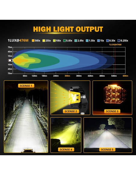 Luz Pod LED Auxbeam 5" 168W DRL Ámbar IP68 16440LM