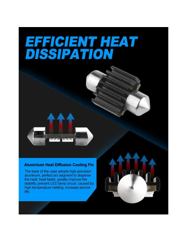Bombillas LED Festoon Yorkim 31mm 12V Blancas Paquete de 2