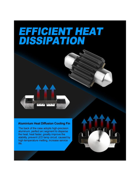 Bombillas LED Festoon Yorkim 31mm 12V Blancas Paquete de 2