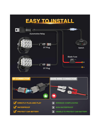 Luz Pod LED Auxbeam 5" 168W DRL Ámbar IP68 16440LM