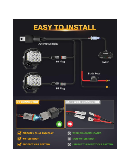 Luz Pod LED Auxbeam 5" 168W DRL Ámbar IP68 16440LM