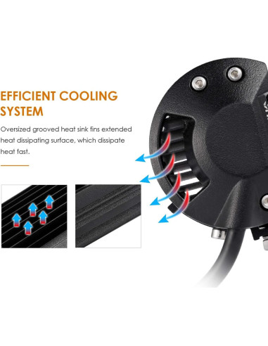 Barra de luz LED Auxbeam 4" 18W 1800lm IP67 - Paquete de 2