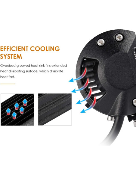 Barra de luz LED Auxbeam 4" 18W 1800lm IP67 - Paquete de 2