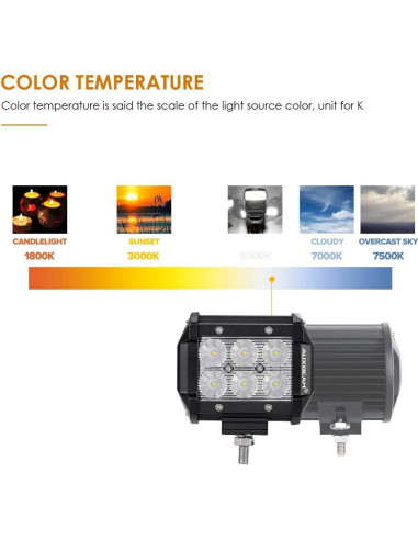 Barra de luz LED Auxbeam 4" 18W 1800lm IP67 - Paquete de 2