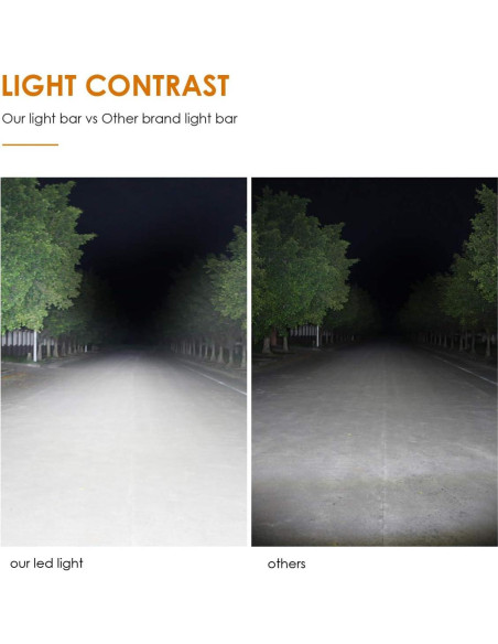 Barra de luz LED Auxbeam 4" 18W 1800lm IP67 - Paquete de 2