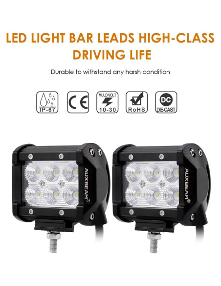 Barra de luz LED Auxbeam 4" 18W 1800lm IP67 - Paquete de 2