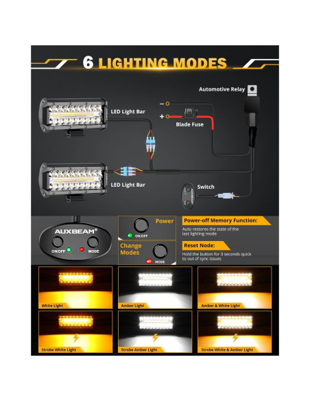 Barra de Luz LED Auxbeam 7 Pulgadas 300W 6 Modos Estroboscópicos
