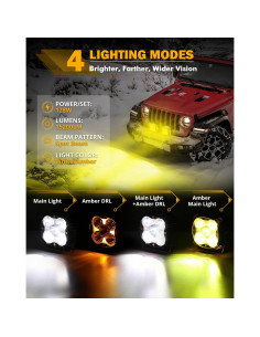 Luces LED Auxbeam 4.5" 128W con DRL Ámbar para Offroad 2