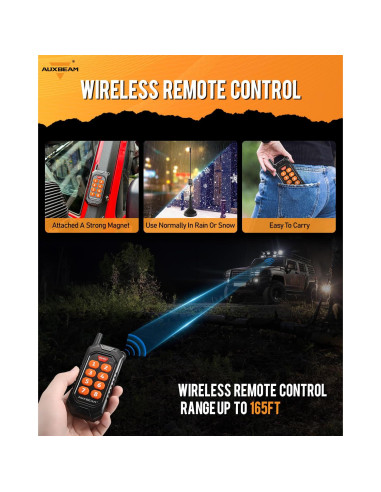 Panel de Interruptores Auxbeam RC800 8 Gang Inalámbrico RGB 12V/24V