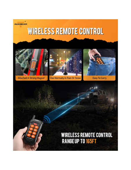 Panel de Interruptores Auxbeam RC800 8 Gang Inalámbrico RGB 12V/24V