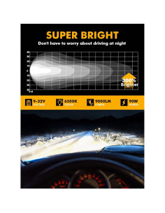 Luces LED Auxbeam 4 Pulgadas 90W 9000LM Inundación Offroad 2