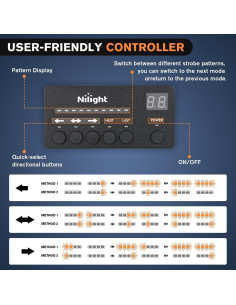 Luces Strobe de Emergencia Nilight 32 LEDs Verde y Blanco 2