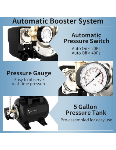 Bomba de Pozo Superficial Lanchez 1.6HP con Tanque 18.93L