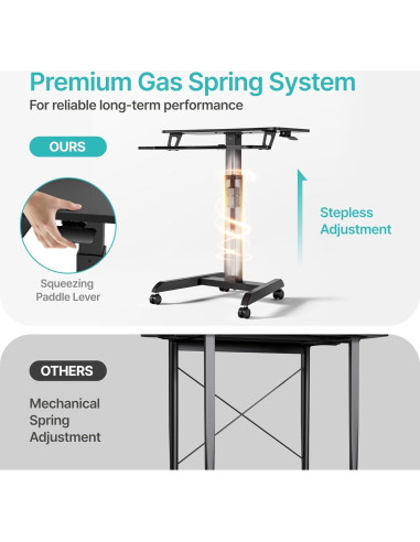 Escritorio Rodante de Pie PEGZONE Ajustable 80x70cm Negro