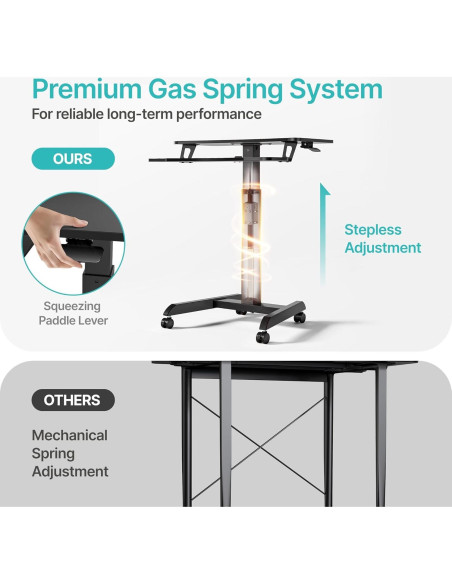 Escritorio Rodante de Pie PEGZONE Ajustable 80x70cm Negro