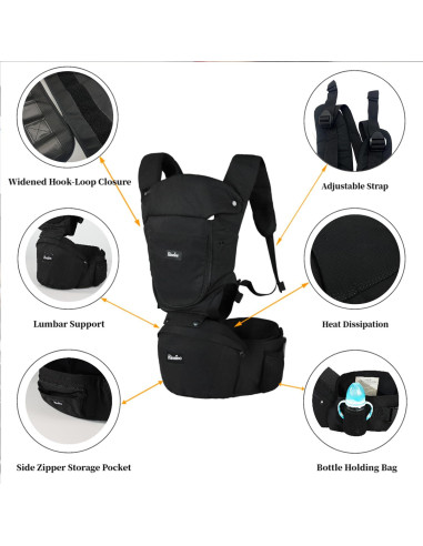 Portabebés ergonómico Kinzino 6 en 1 para 3.2-20.4 kg