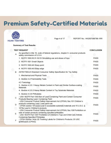 Panel Sensorial para Niños Srichly, 16 Piezas Texturizadas