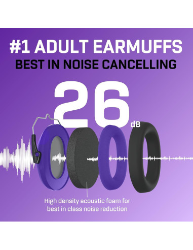 Auriculares de Protección Auditiva Vanderfields NRX35DX2 - 26dB