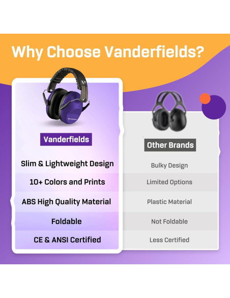 Auriculares de Protección Auditiva Vanderfields NRX35DX2 - 26dB