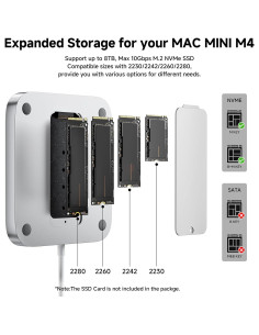 Dock y Soporte Minisopuru para Mac Mini M4 2024 con HDMI 4K 2