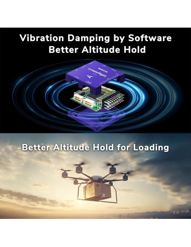 Controlador de Vuelo Radiolink Crossflight 10CH PWM OSD 2-12S
