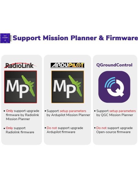 Controlador de Vuelo Radiolink Crossflight 10CH PWM OSD 2-12S