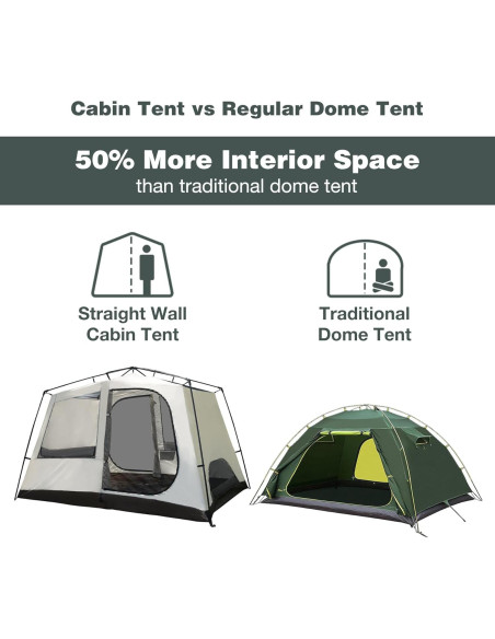 Carpa REDCAMP para 6 Personas Impermeable y Ventilada