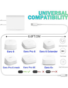 Adaptador de 27W Tipo C Rahhaze para Enrutadores eero 2