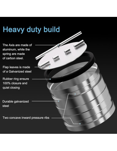 Compensador de Retorno 4" Hon&Guan Acero Galvanizado Plata