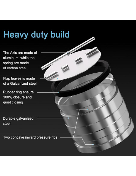 Compensador de Retorno 4" Hon&Guan Acero Galvanizado Plata
