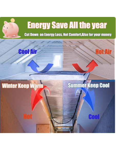 Cubierta de Aislamiento para Escaleras de Ático MRPAPA 63.5x137.2 cm