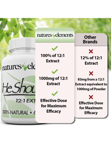 Extracto de Raíz Fo-Ti 1000mg Elementos de la Naturaleza 60 Tabletas