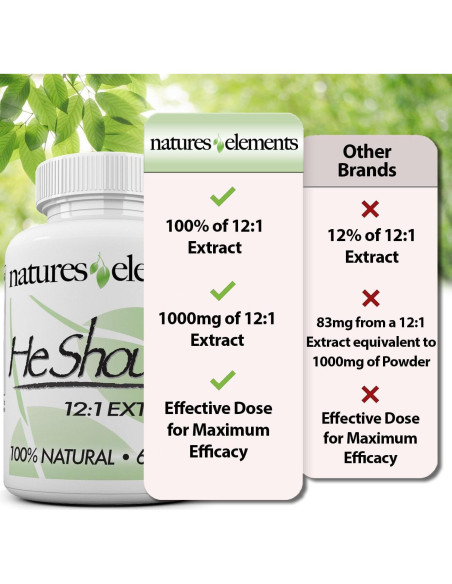 Extracto de Raíz Fo-Ti 1000mg Elementos de la Naturaleza 60 Tabletas