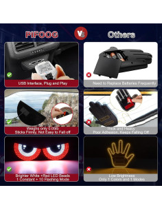 Luz LED Ojos de Diablo PIFOOG para Autos Rojo Blanco USB 2