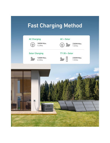 Generador Solar Portátil GROWATT INFINITY 2000 PRO 2400W