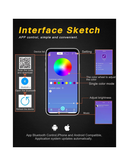 Anillos Halo RGB Qasim 70MM DRL Luz de Conducción Diurna