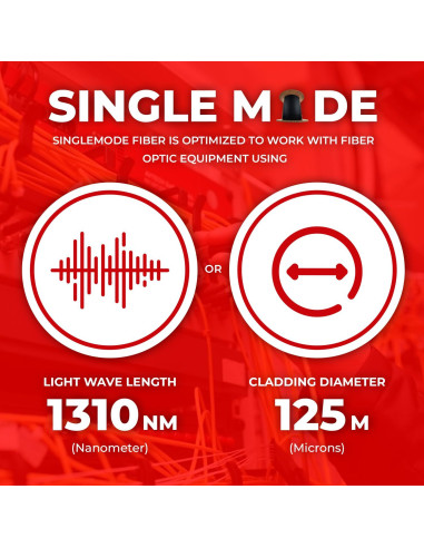 Cable de fibra óptica 6 hebras Corning 1000 pies monomodo
