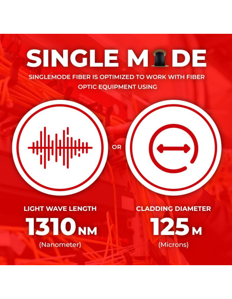 Cable de fibra óptica 6 hebras Corning 1000 pies monomodo