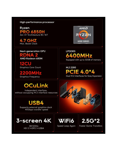 Mini PC AOOSTAR GT68 Ryzen 7 PRO 6850H 32GB RAM 1TB SSD