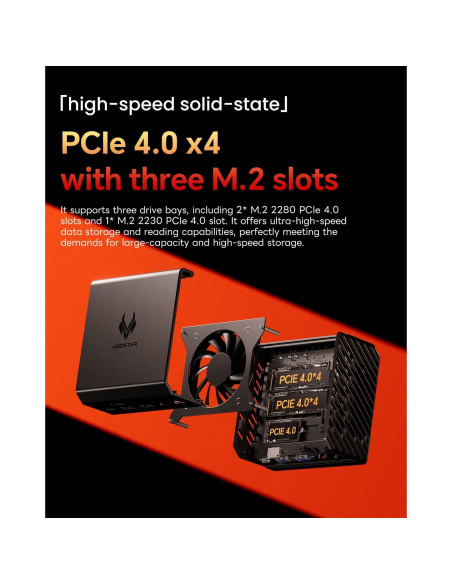 Mini PC AOOSTAR GT68 Ryzen 7 PRO 6850H 32GB RAM 1TB SSD