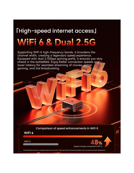 Mini PC AOOSTAR GT68 Ryzen 7 PRO 6850H 32GB RAM 1TB SSD