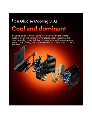 Mini PC AOOSTAR GT68 Ryzen 7 PRO 6850H 32GB RAM 1TB SSD