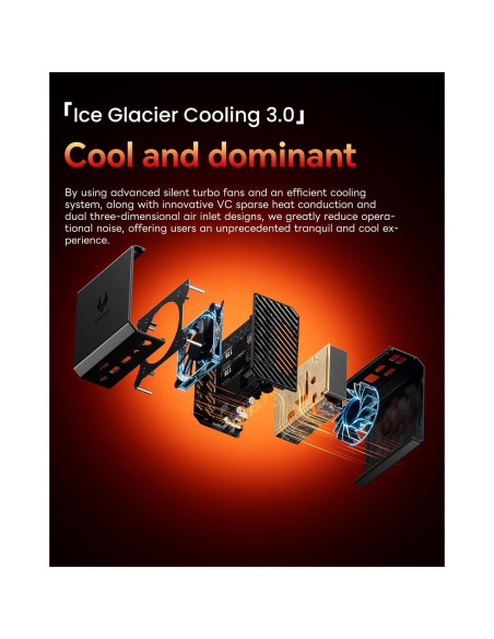 Mini PC AOOSTAR GT68 Ryzen 7 PRO 6850H 32GB RAM 1TB SSD