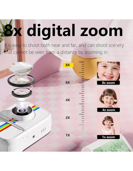 Cámara Instantánea GUEDIEO K23 para Niños 48MP 32GB Blanco
