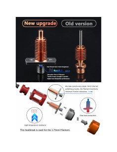 Hotend Red Lizard K1 V6 Cobre Chapado 0.4mm Compatible 3D 2